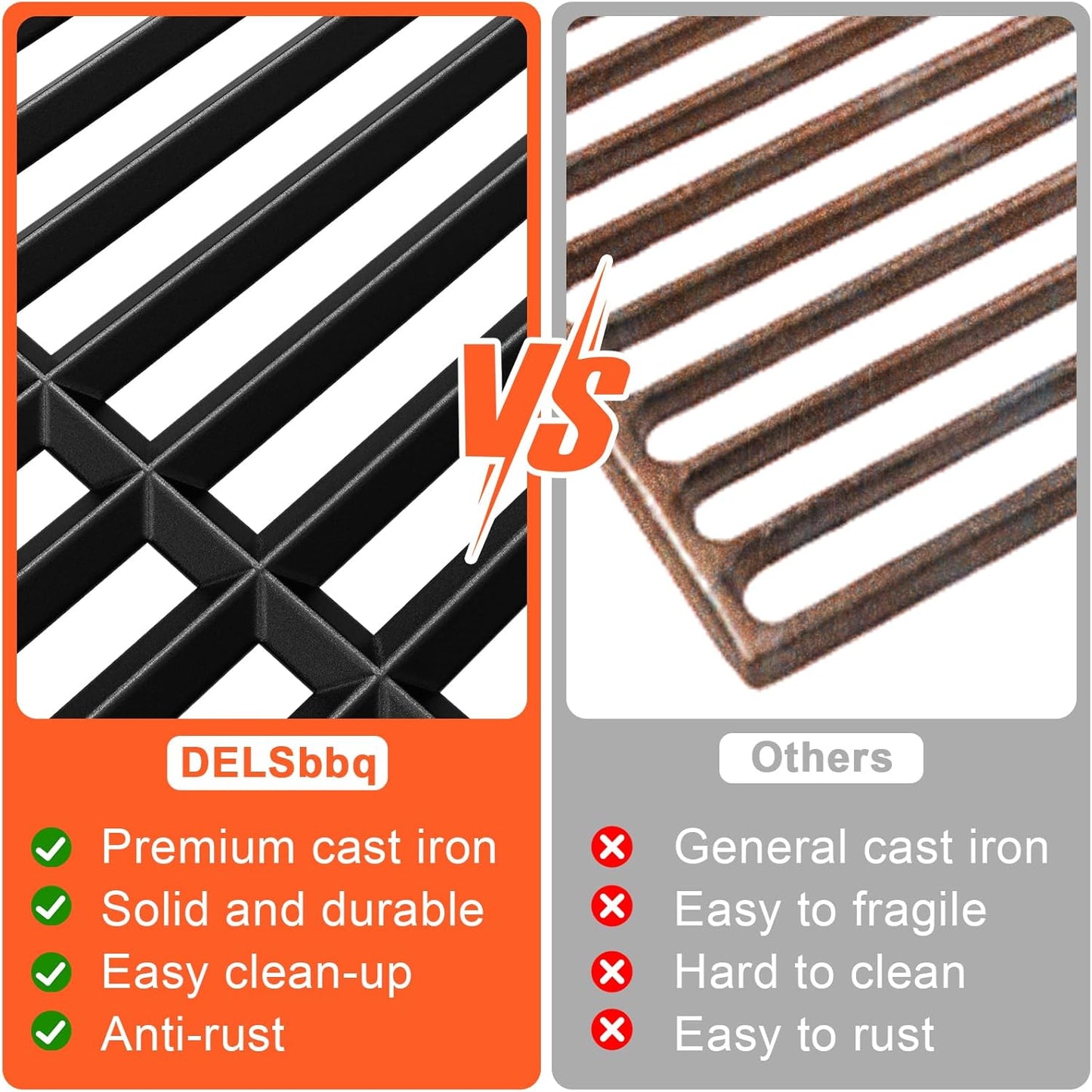 17" Grill Grates for Charbroil Performance 2 Burner 463630021 463660421 463655021 463630422 463655421, Cooking Grids for Charbroil Grills, Replacement Parts for G426-0004-W1 G426-0005-W1, Cast Iron
