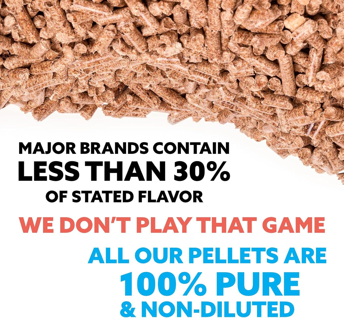 Kona Best Wood Smoking Pellets - Grilling Smoker Tube Pellets Variety Pack - 100% Hickory, Kona Premium Blend, 100% Oak, Kona Signature Sweetwood Blend - 2 Pound Bags