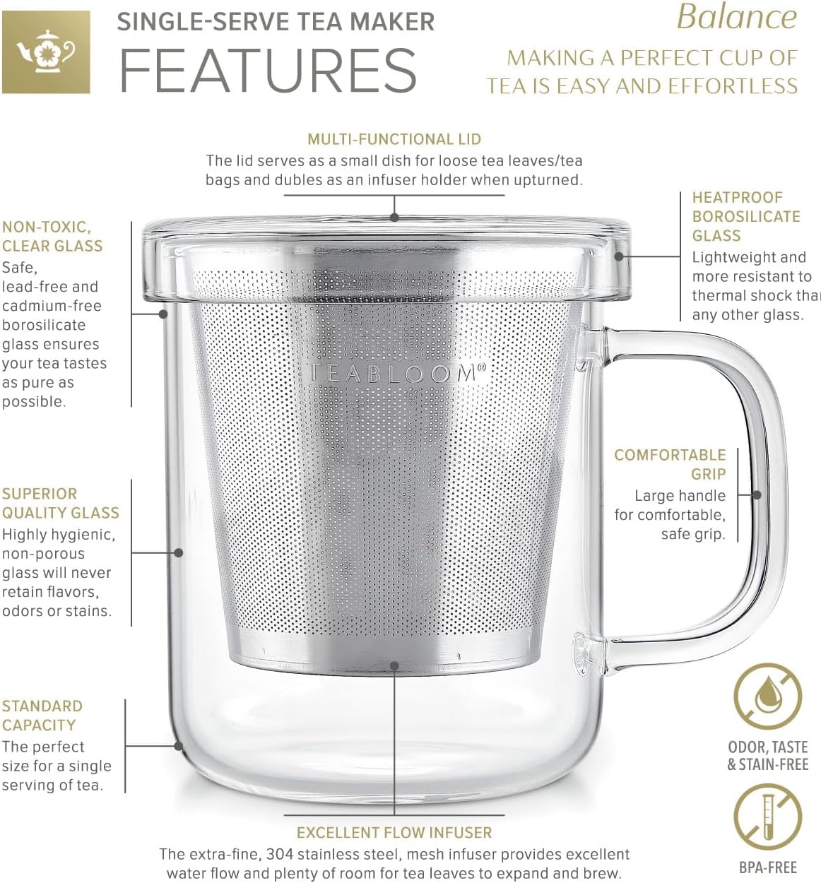 Teabloom Premium Borosilicate Glass Mug with Stainless Steel Loose Leaf Tea Infuser and Lid/Dish - 8 Ounces (240 mL)