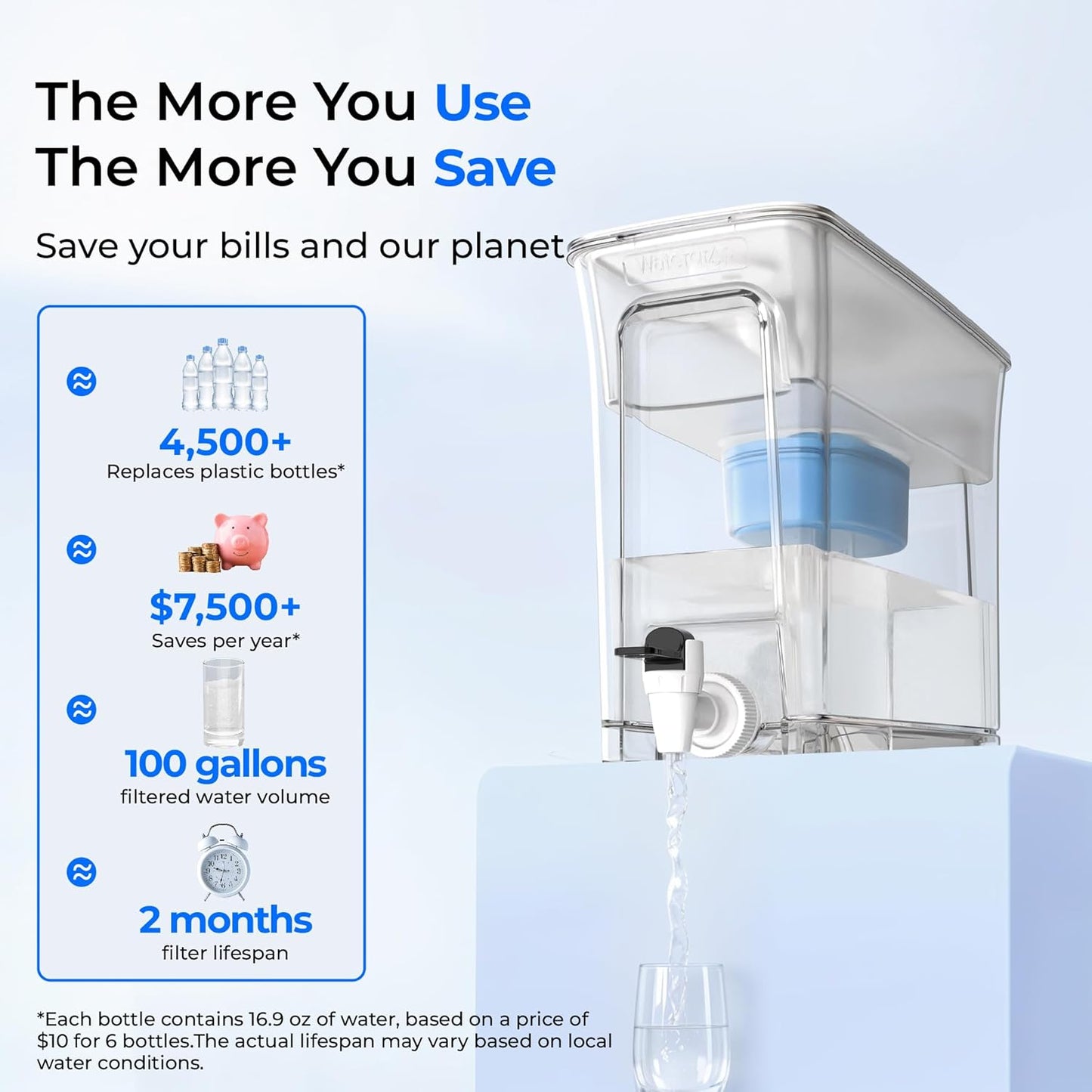 Waterdrop Slim Alkaline Water Filter Dispenser, 35-Cup, Large Capacity, 100-Gallon Long-Life, Faster Filtration, Reduces Chlorine, PFOA/PFOS and More, BPA Free, White (with 1 Filter)