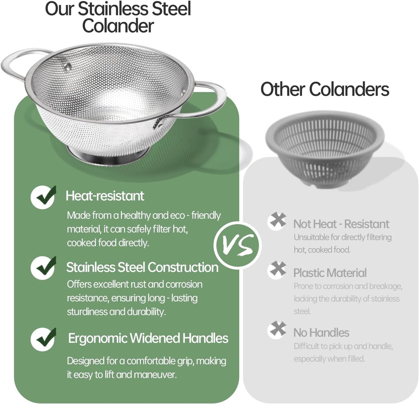 Premium Stainless Steel Colander for Kitchen, Food Strainer Basket with Handle and Solid Ring Base for Fruits Vegetables Rice and Pasta, Dishwasher Safe (3QT+5QT)