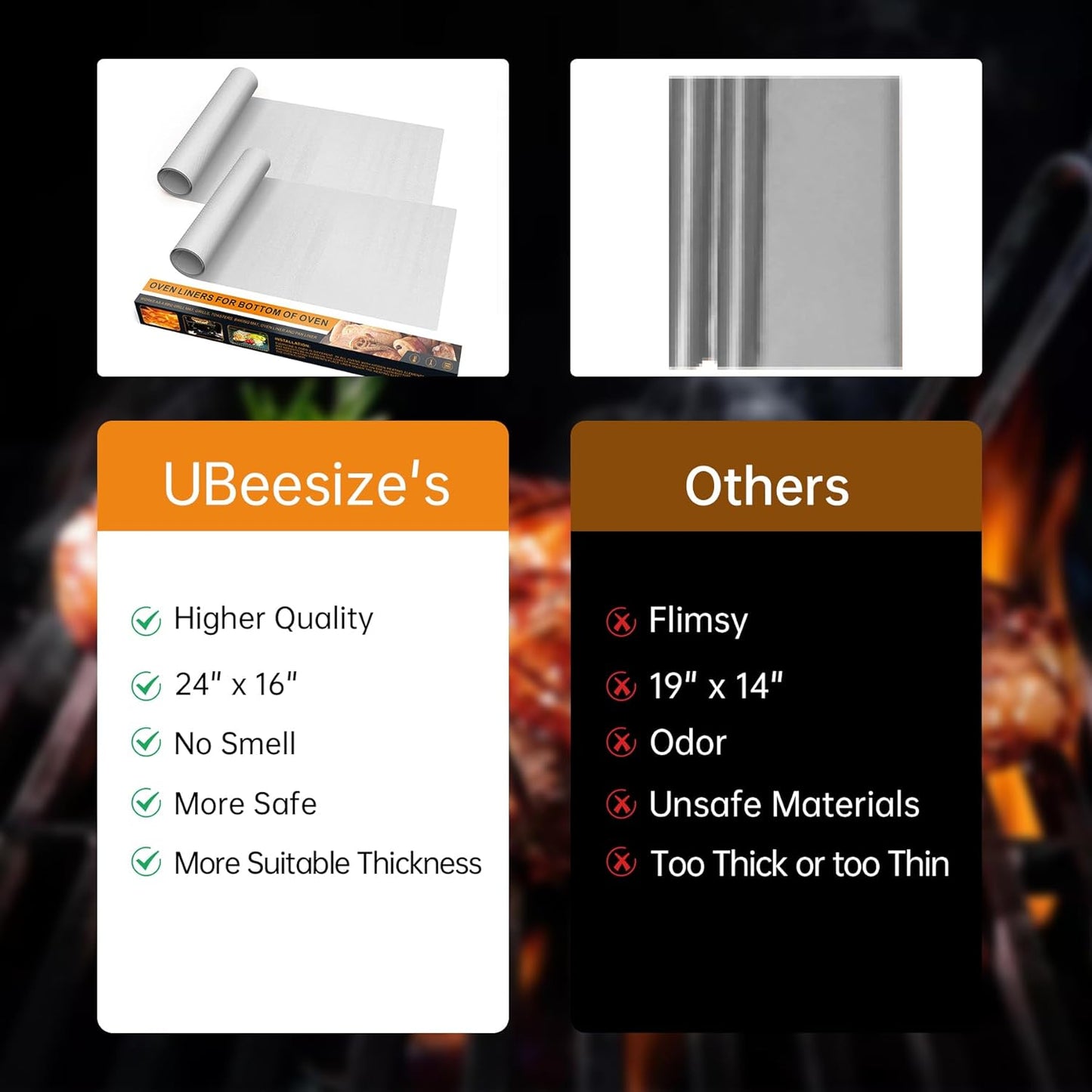UBeesize 2 Pack Thickened Silver Oven Liners for Bottom of Oven BPA & PFOA Free, Reusable 16x24 Inch Heavy Duty Non Stick Teflon Oven Mats, Fit Electric Gas Toaster Convection Microwave Ovens Grills