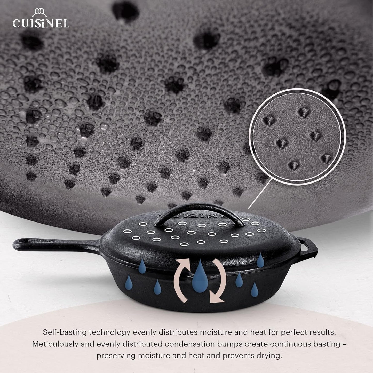Cast Iron Skillet Set with Lids - 10"+12"-inch Pre-Seasoned Covered Frying Pan Set + Silicone Handle and Lid Holders + Scraper/Cleaner - Use Indoor/Outdoor, Oven, Stovetop, Fire, BBQ Kitchen Cookware
