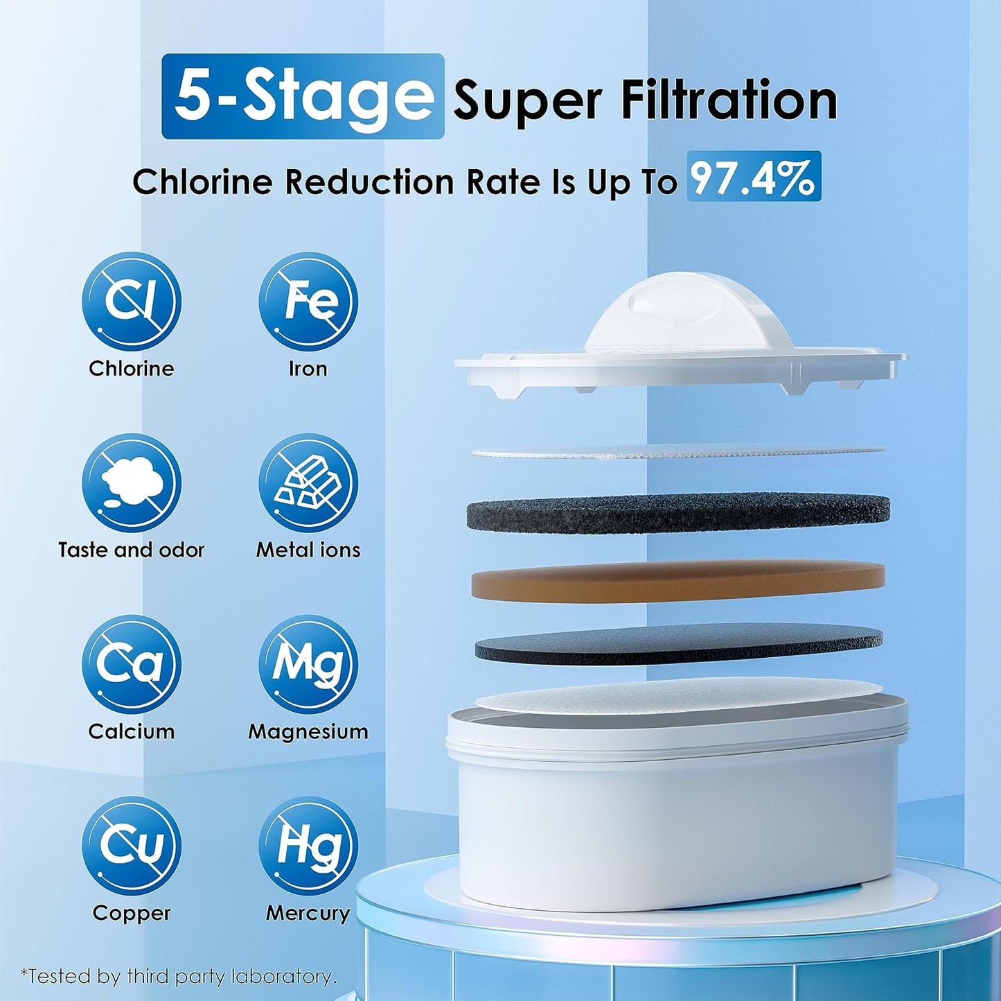 Waterdrop 40-Cup Large Water Filter Dispenser with 1 Filter, 200-Gallon Long-Life, for Home and Office, 5X Times Lifetime, Reduces Chlorine, PFOA/PFOS and More, BPA Free, Black