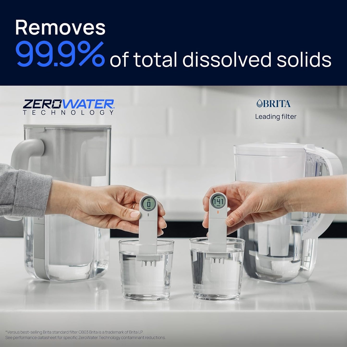 Culligan with ZeroWater Technology 10-Cup Water Filter Pitcher – Includes 5-Stage Advanced Water Filter, IAPMO Certified to Reduce Lead, Total PFAS (Forever Chemicals), Mercury, Fluoride, and Chlorine